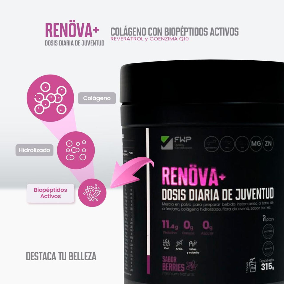 RenovaPlus(Colageno +Resveratrol)